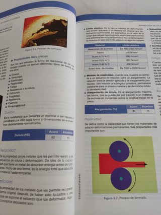 Elementos Metálicos y Sintéticos - 9788428366014