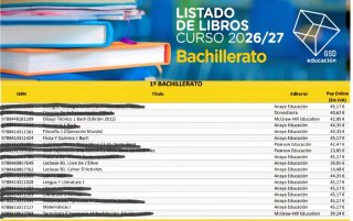 Libros 1° Bachillerato GSD Gredos San Diego: