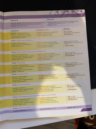 Libro ingles Oxford 1º bachillerato