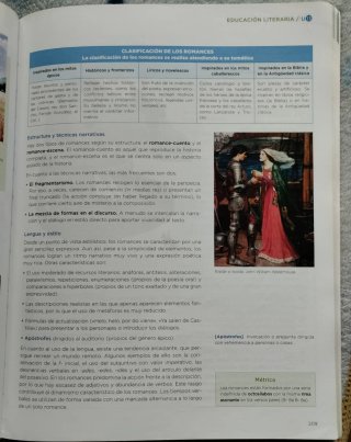 Lengua y Literatura, 1 Bachhillerato