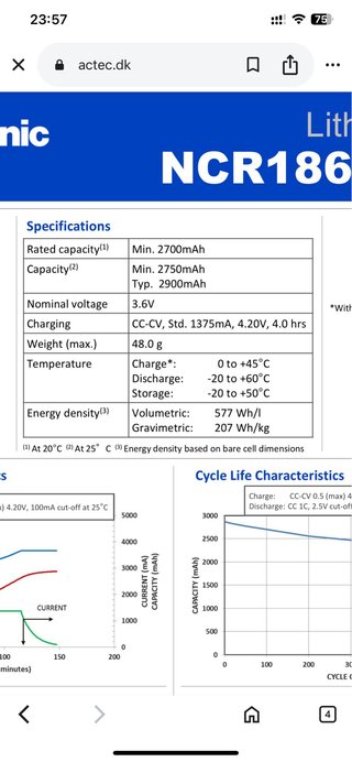 20 Baterías Panasonic NCR18650PF 2900mah