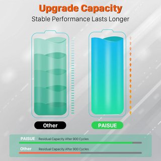 Batería compatible Nintendo Switch 5180mAh HAC-003