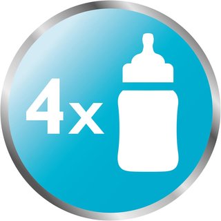 Philips Avent esterilizador vapor microondas