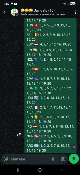 Cromos Mundial 2026