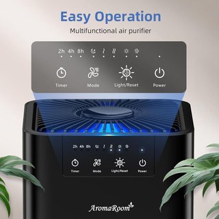 AromaRoom Purificador de Aire H13 HEPA