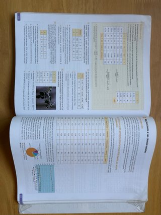 Matemáticas aplicadas a las Ciencias Sociales 1...