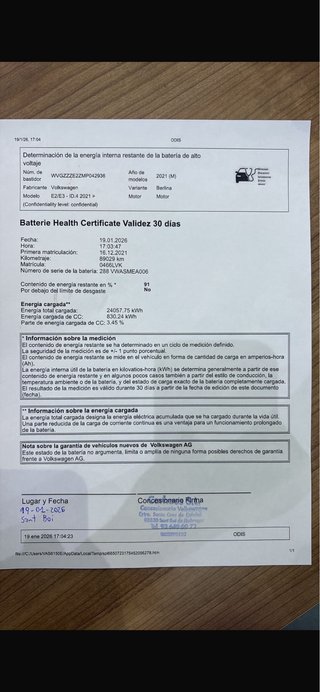 Volkswagen ID.4 2021
