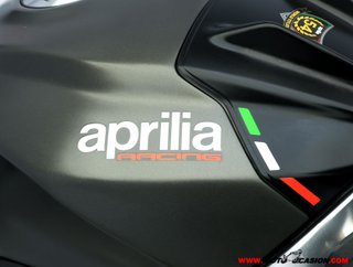 APRILIA RSV4 1000 RR