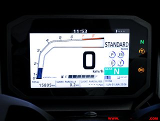HONDA FORZA 750 ¿A2?