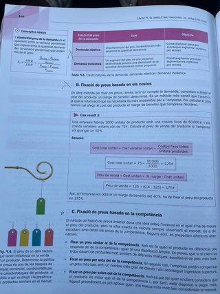 Funcionament de l’empresa 1r Batxillerat