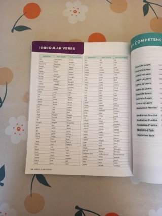 Collaborate English for Spanish Speakers Update...
