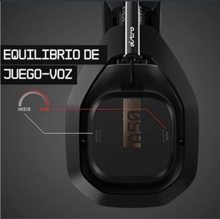 Auriculares Astro Negros A50