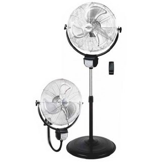 Ventiladores Nuevos - 3 Años Garantía