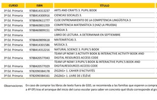 Lote libros 3º primaria Anaya, colegio GSD.