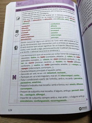 Gramati.cat solucions ràpides català