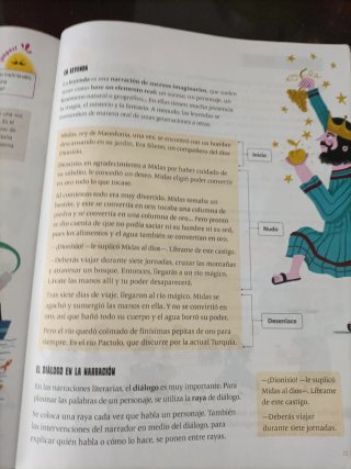 Lengua Castellana y Literatura 4, Segundo Ciclo...