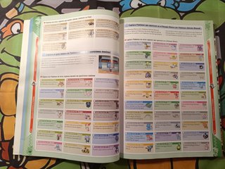 Guía oficial Pokédex Pokémon Negra y Blanca Esp