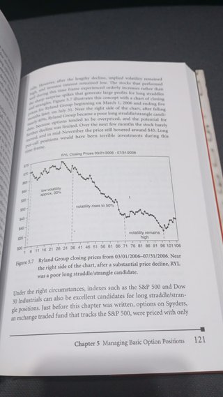 The Volatility Edge in Options Trading New Tech...