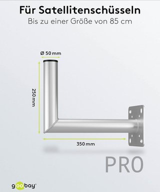 Soporte de pared para antena