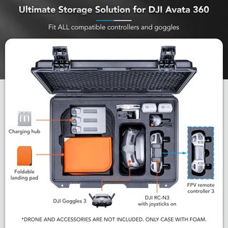Maletín Lykus Titan AT310 para DJI Avata
