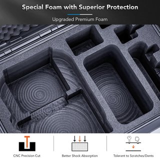 Maletín Lykus Titan AT310 para DJI Avata