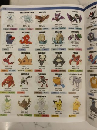 Enciclopedia Pokémon / Pokémon Encyclopedia