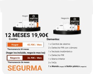 Alarma para hogar conexión cra