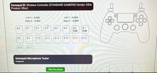 Mando PS4 Original Rojo JDM-055 Restaurado