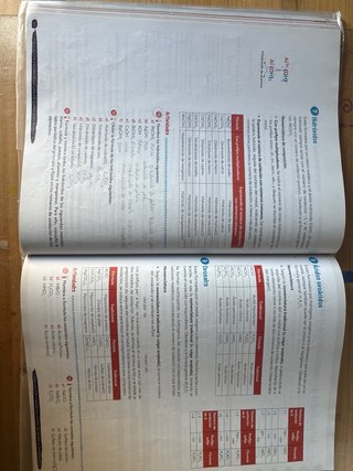 Física y Química 3 ESO
