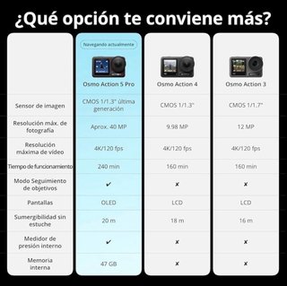 DJI Osmo Action 5 Pro Pack