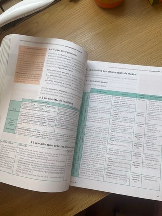 Lengua castellana y literatura 1 Bachillerato