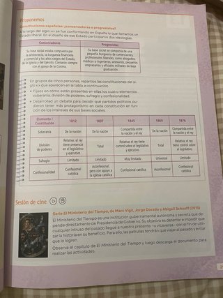 Geografía e Historia. 4 Secundaria. Revuela. Ar...