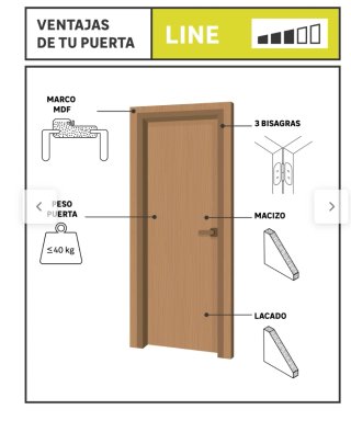 4 Puertas Lacadas Macizas Lucerna A ESTRENAR