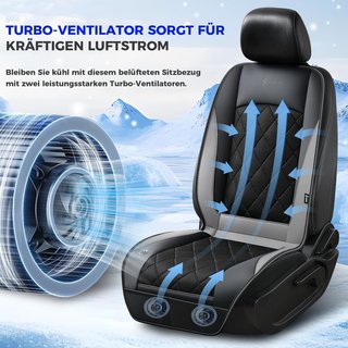Pareja Fundas Ventiladas Asiento NUEVO