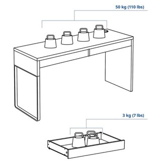 Escritorio Blanco IKEA Micke
