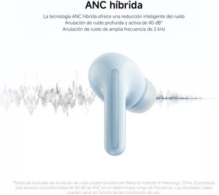 XIAOMI auriculares inalámbricos cancelación ruido