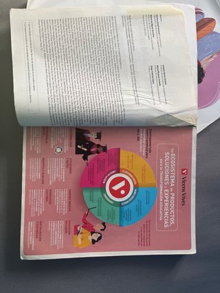 Historia del mundo contemporáneo 1 Bachillerato