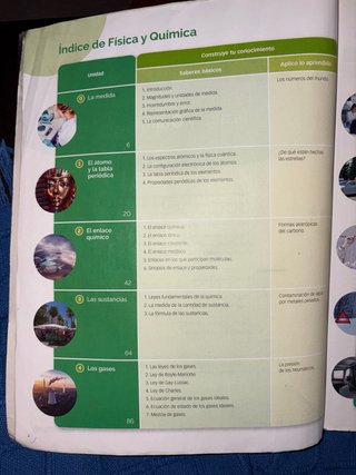 Física y química 1 Bachillerato