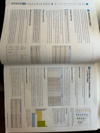 Física y Química 1 Bachillerato