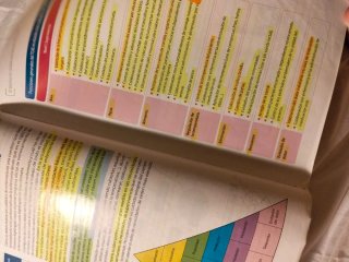 Lote Libros Auxiliar Enfermería