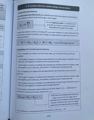 Libros de física para todos. Segundo bachillerato.
