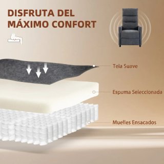 Sillón Reclinable Masaje 2 Zonas