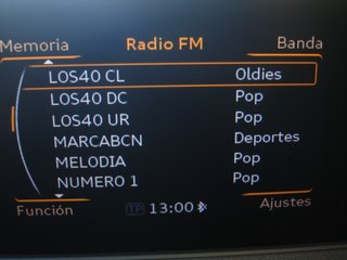 Audi A3 2015