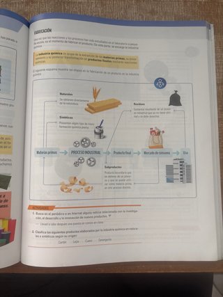 FÍSICA Y QUÍMICA II