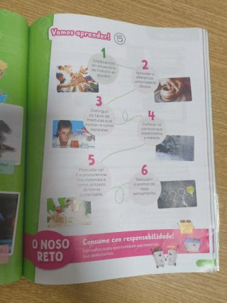 Ciencias da Natureza, 4 Primaria, Revoa Guía do...