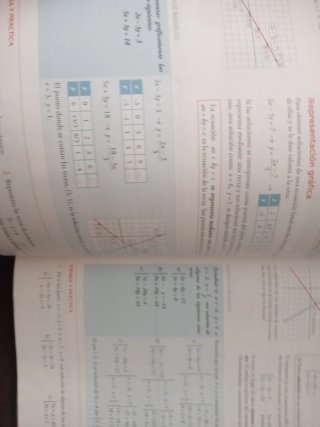 Matemáticas 3 ESO
