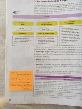 Filosofía de otra manera 1°Bachillerato Edebé