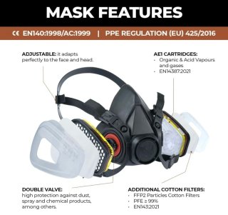 Mascarilla Rhino RH-M101 Set 5