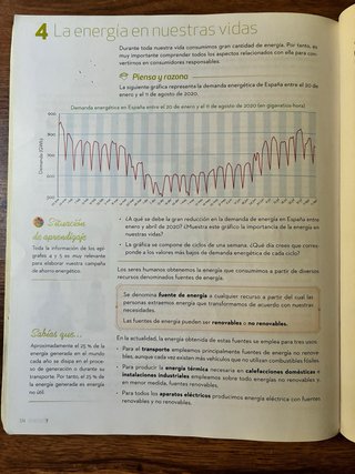 Física y químíca : 2 ESO
