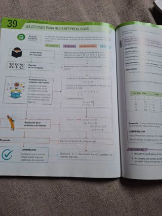 Matemáticas 3o ESO de otra manera